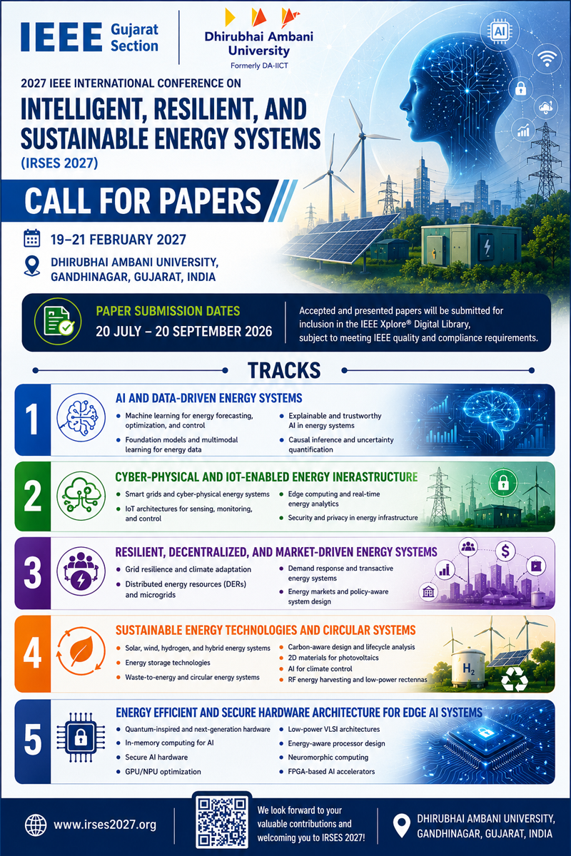2027 IEEE International Conference on Intelligent, Resilient, and Sustainable Energy Systems (IRSES 2027)